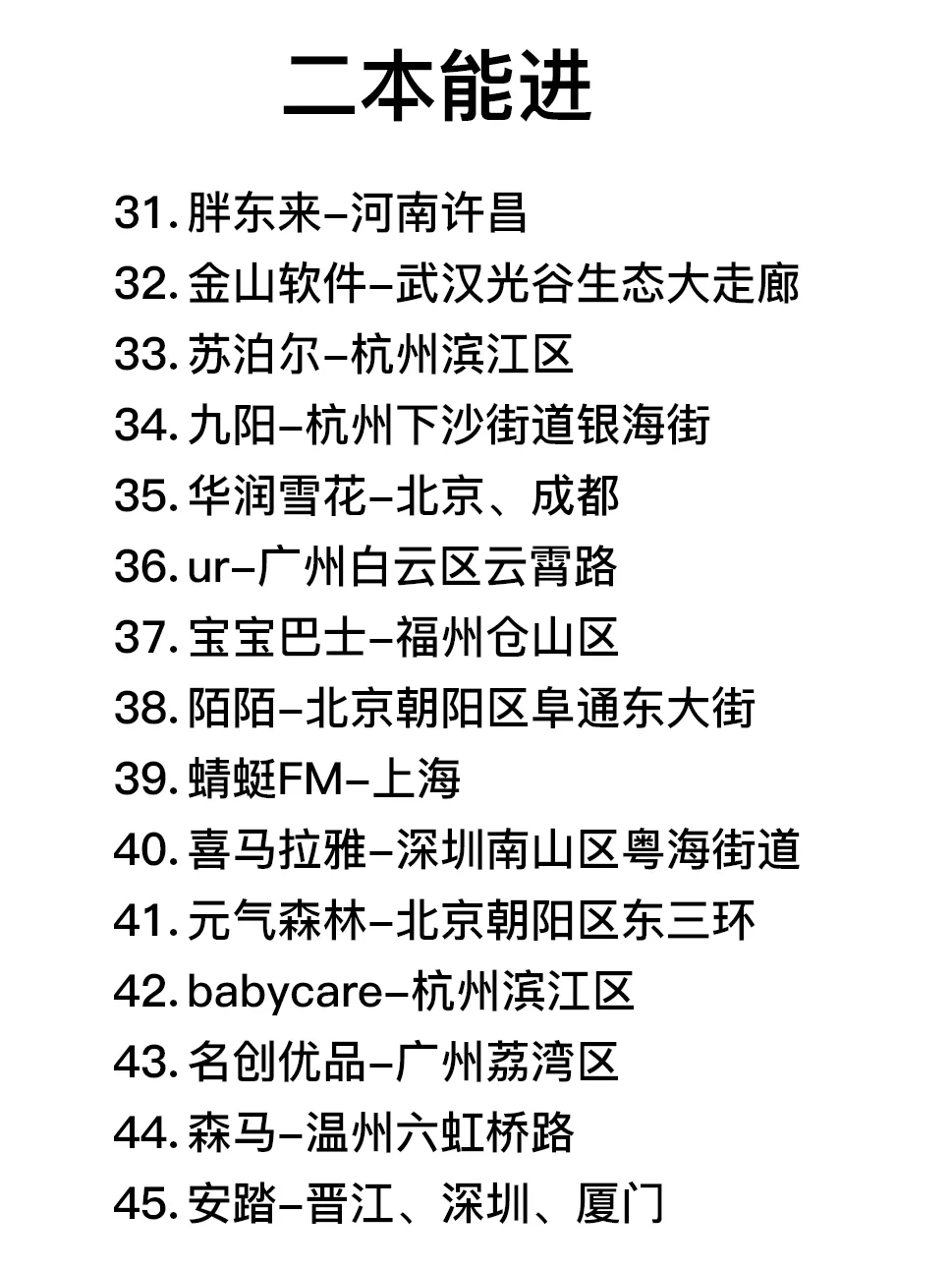 终于找到二本生梦中情司啦🌸打破信息差