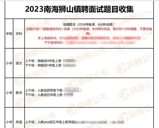 出公告啦 ▏南海狮山镇聘教师招233人