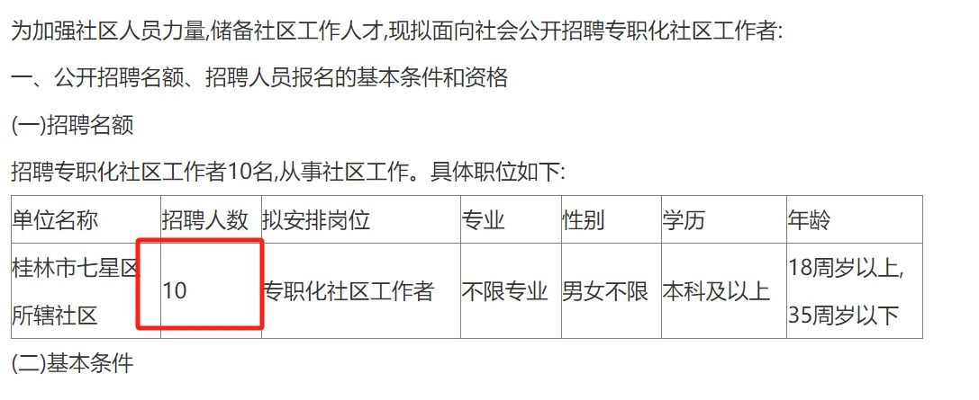 桂林七星区社招:社工10人