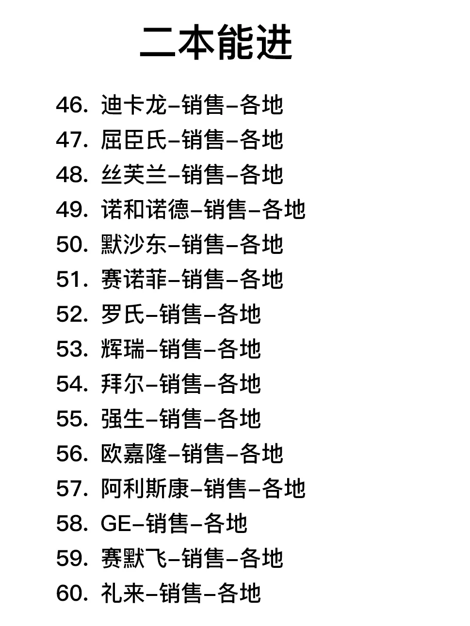 终于找到二本生梦中情司啦🌸打破信息差
