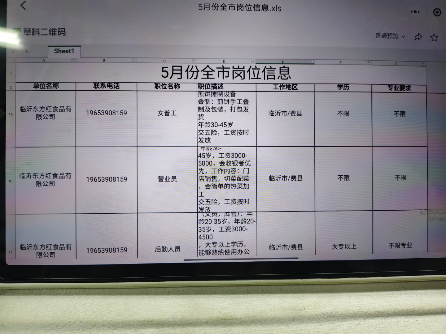 好多岗位 为什么我没有找到工作