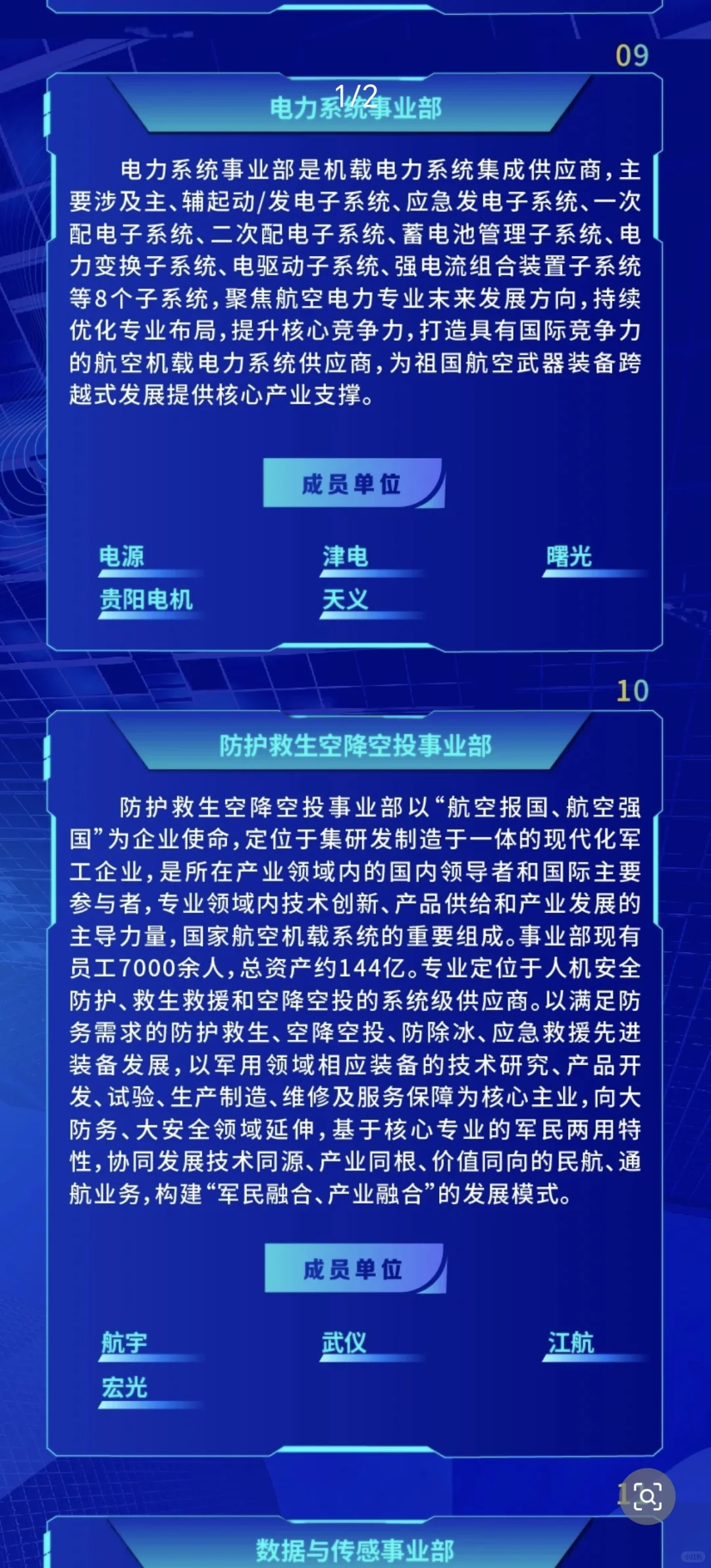 航空工业 中航机载系统 2025双选会