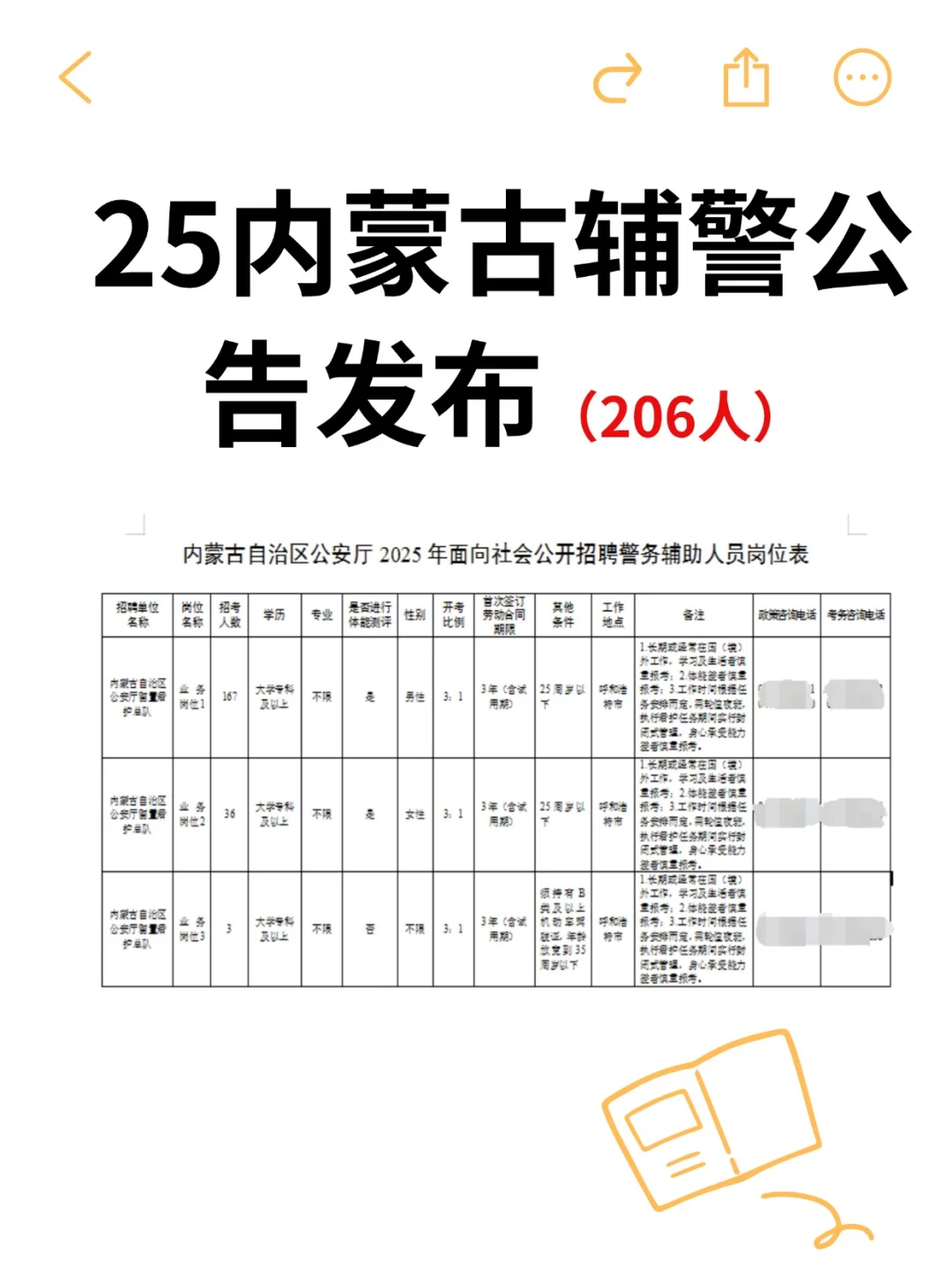 内蒙古辅警招聘206人