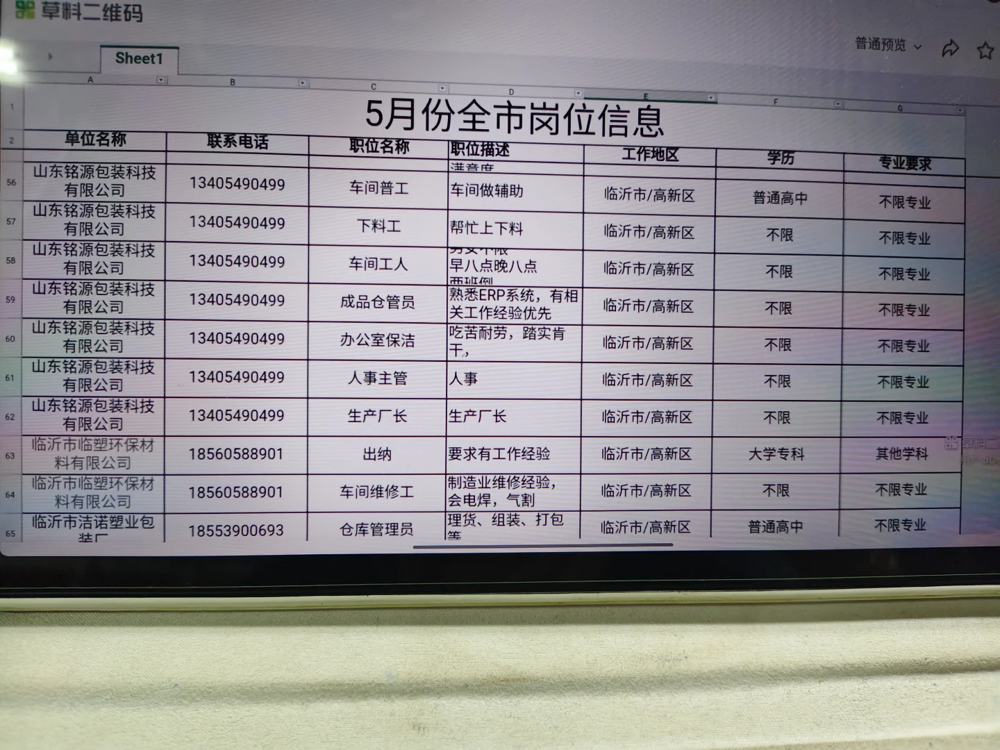 好多岗位 为什么我没有找到工作