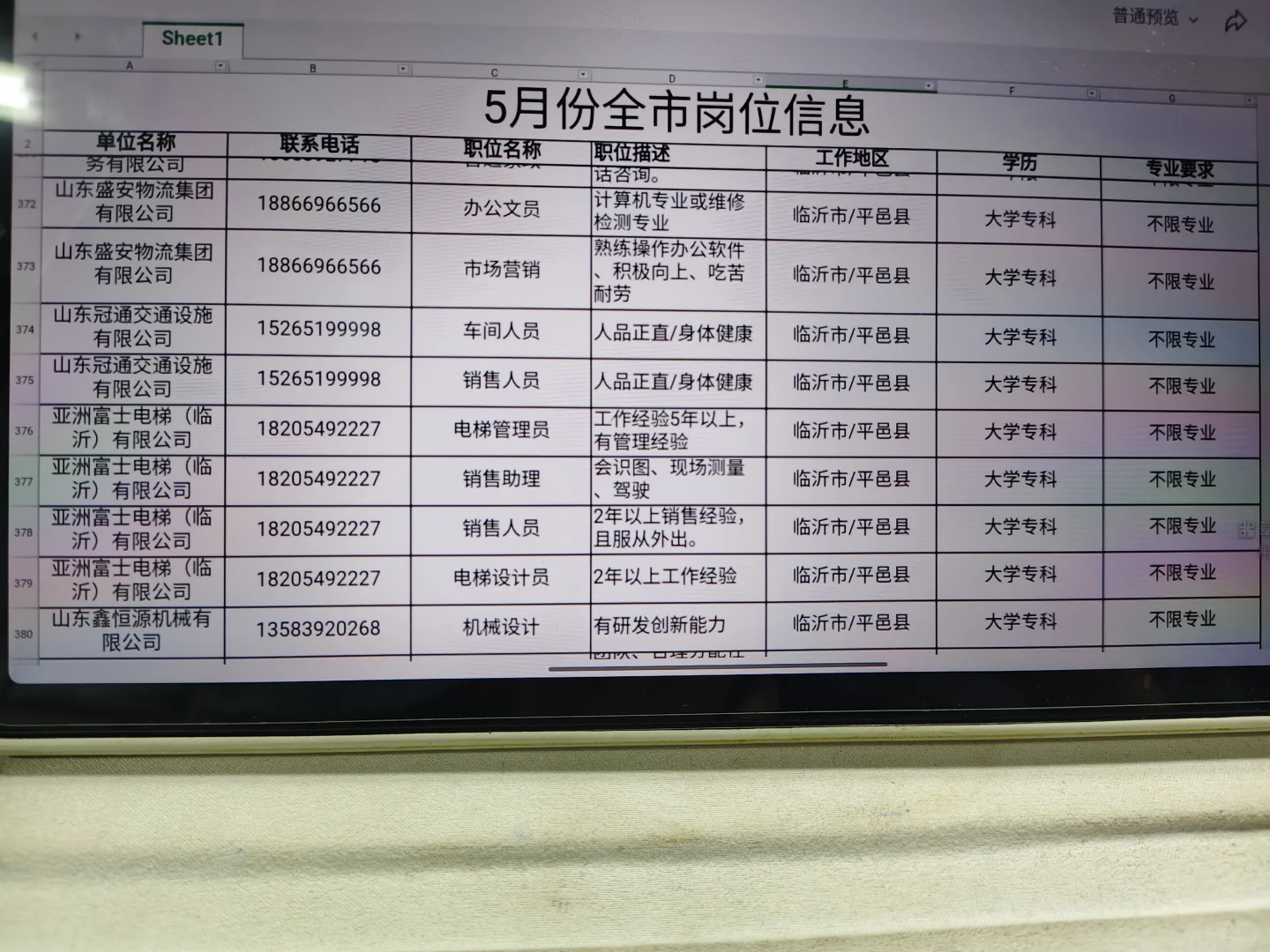 好多岗位 为什么我没有找到工作