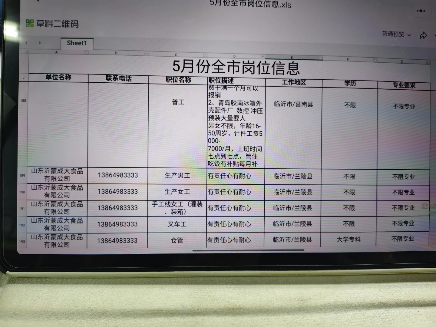 好多岗位 为什么我没有找到工作