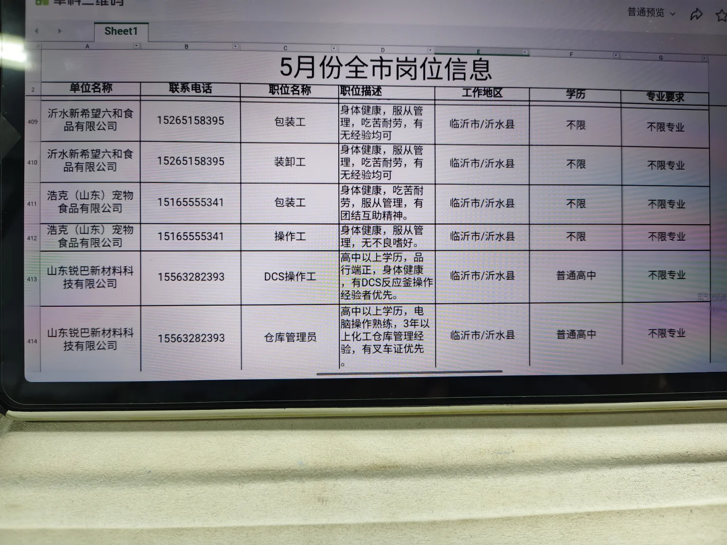 好多岗位 为什么我没有找到工作