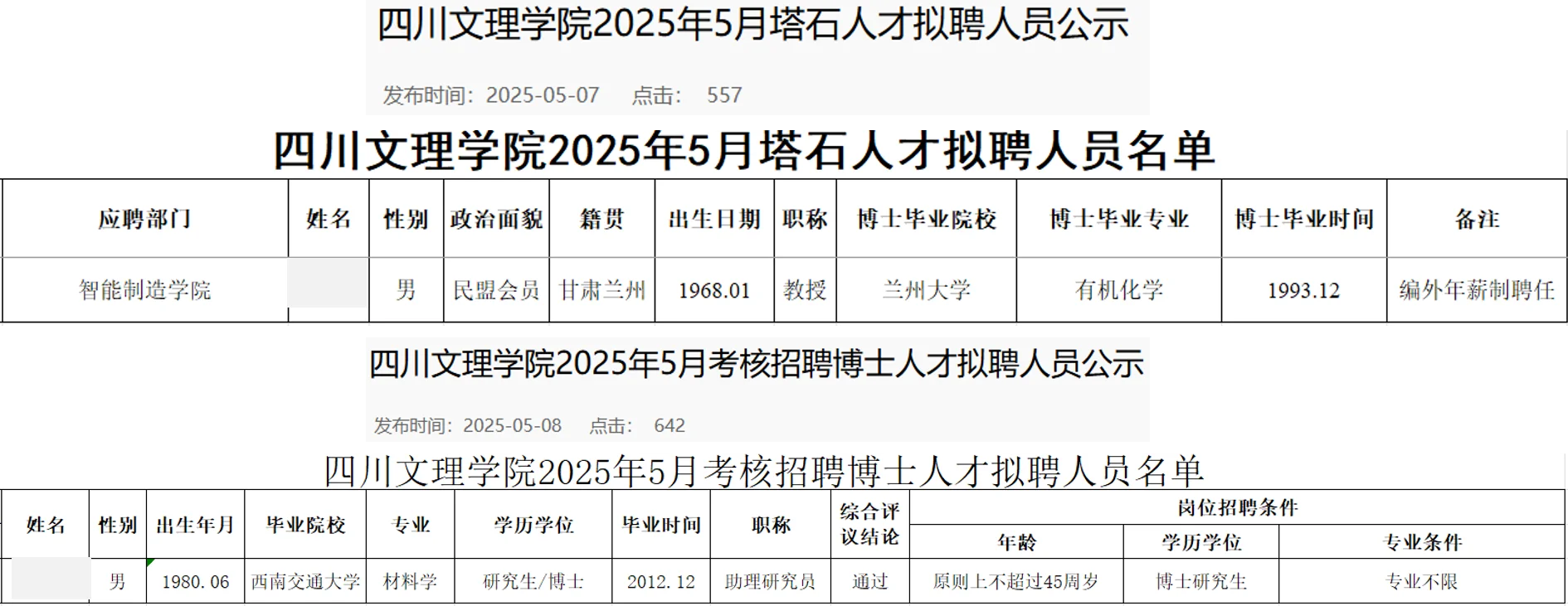 四川文理学院2025年博士人才拟聘公示第五批