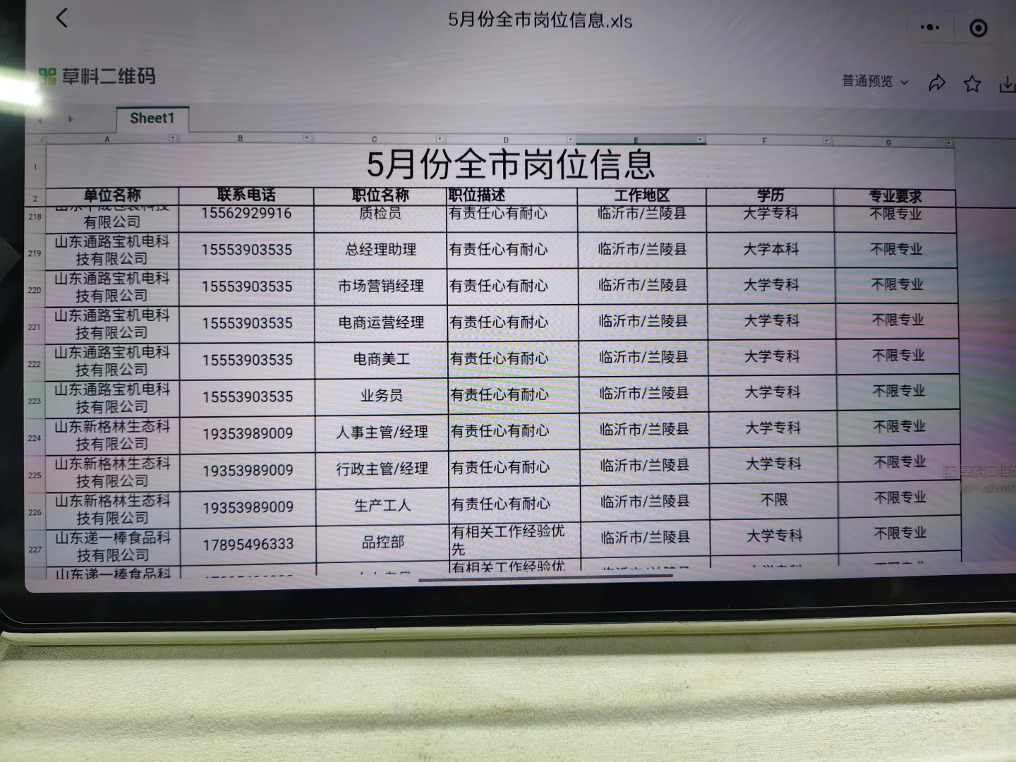 好多岗位 为什么我没有找到工作