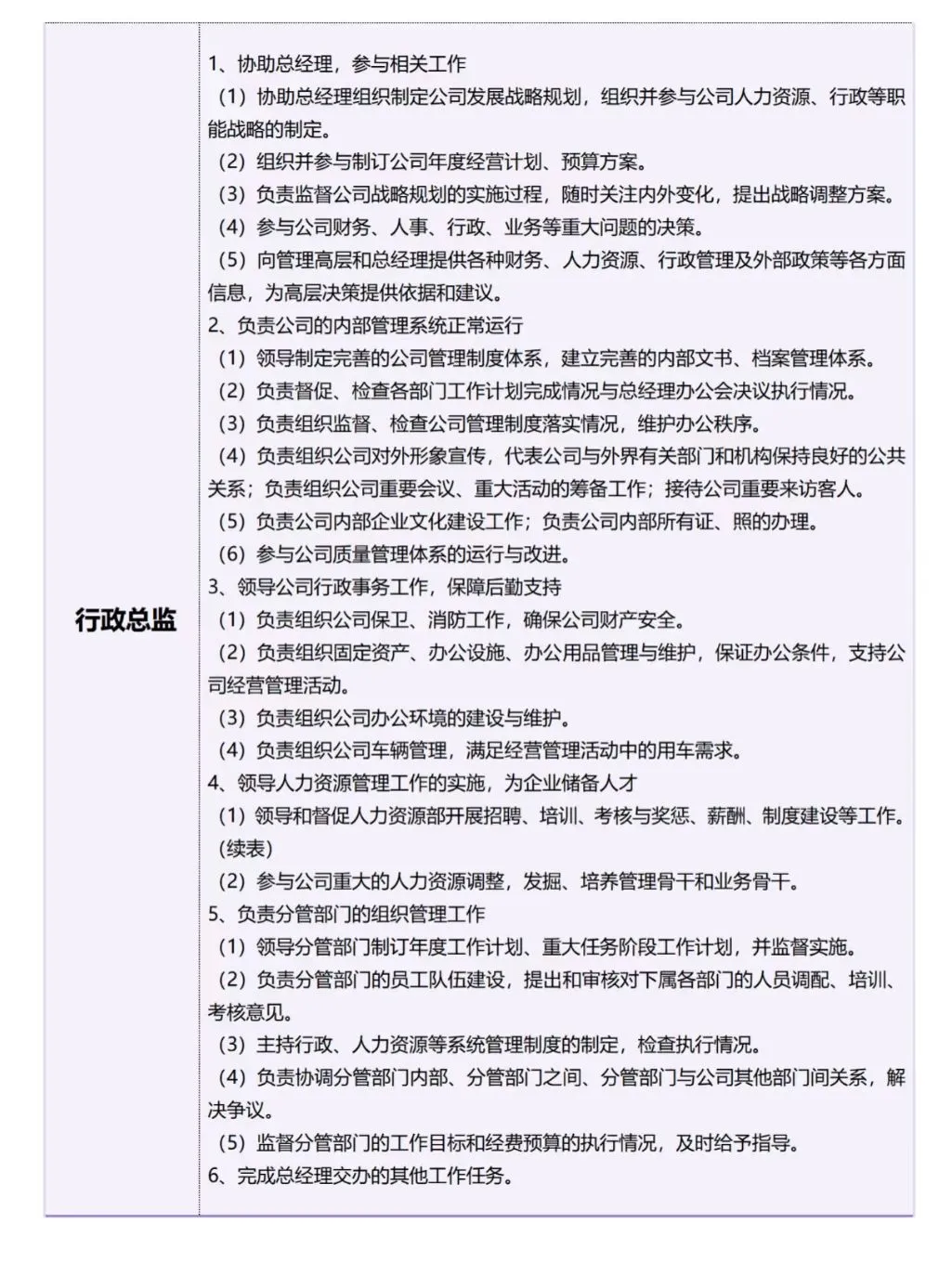 行政岗位是什么👀