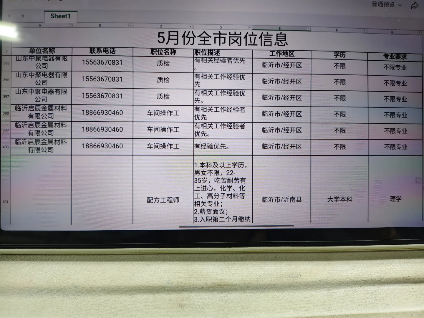 好多岗位 为什么我没有找到工作