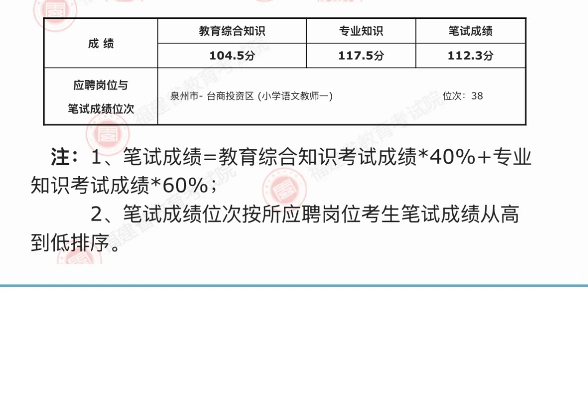 找找除了图片里另一个三八在哪里