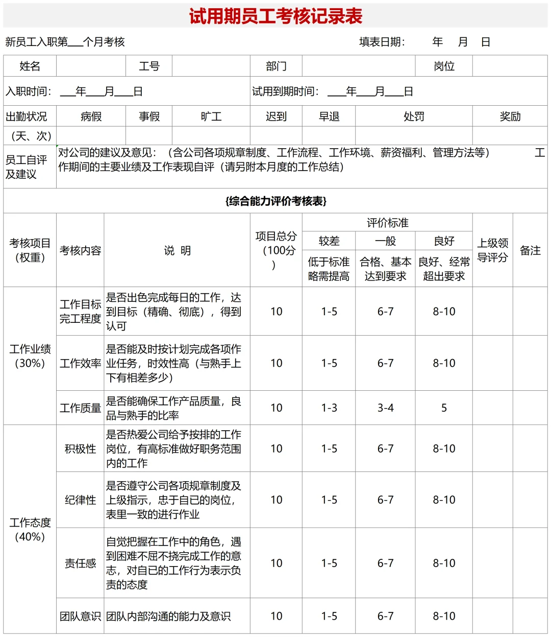 试用期如何合法辞退员工？