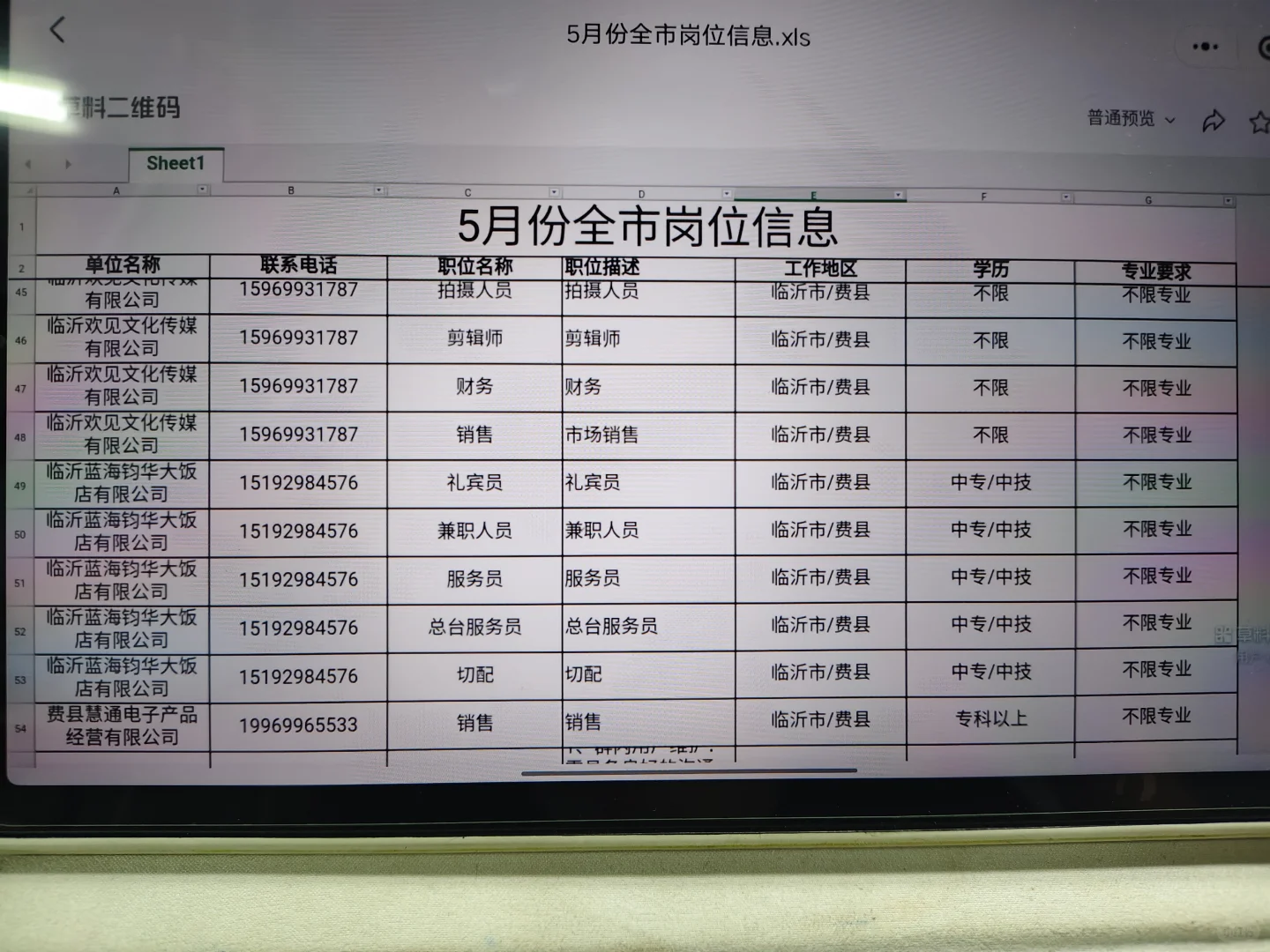 好多岗位 为什么我没有找到工作