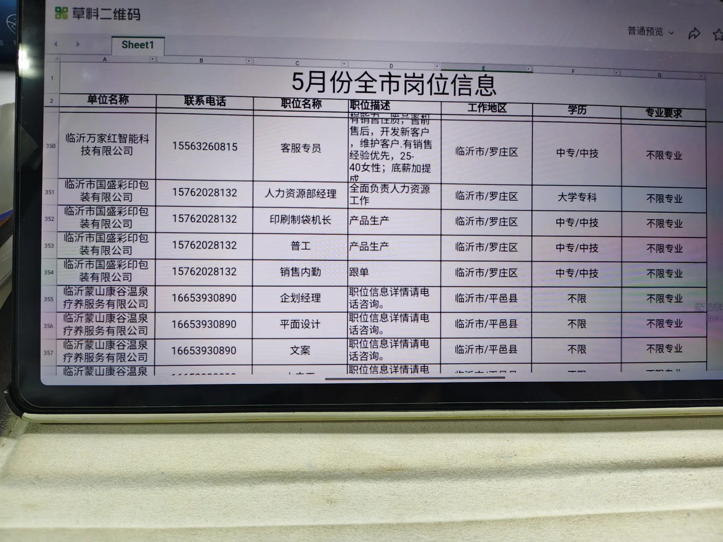 好多岗位 为什么我没有找到工作