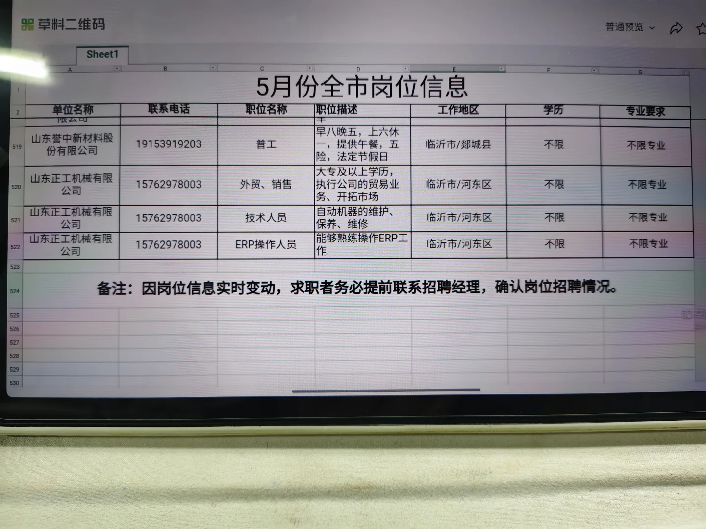 好多岗位 为什么我没有找到工作