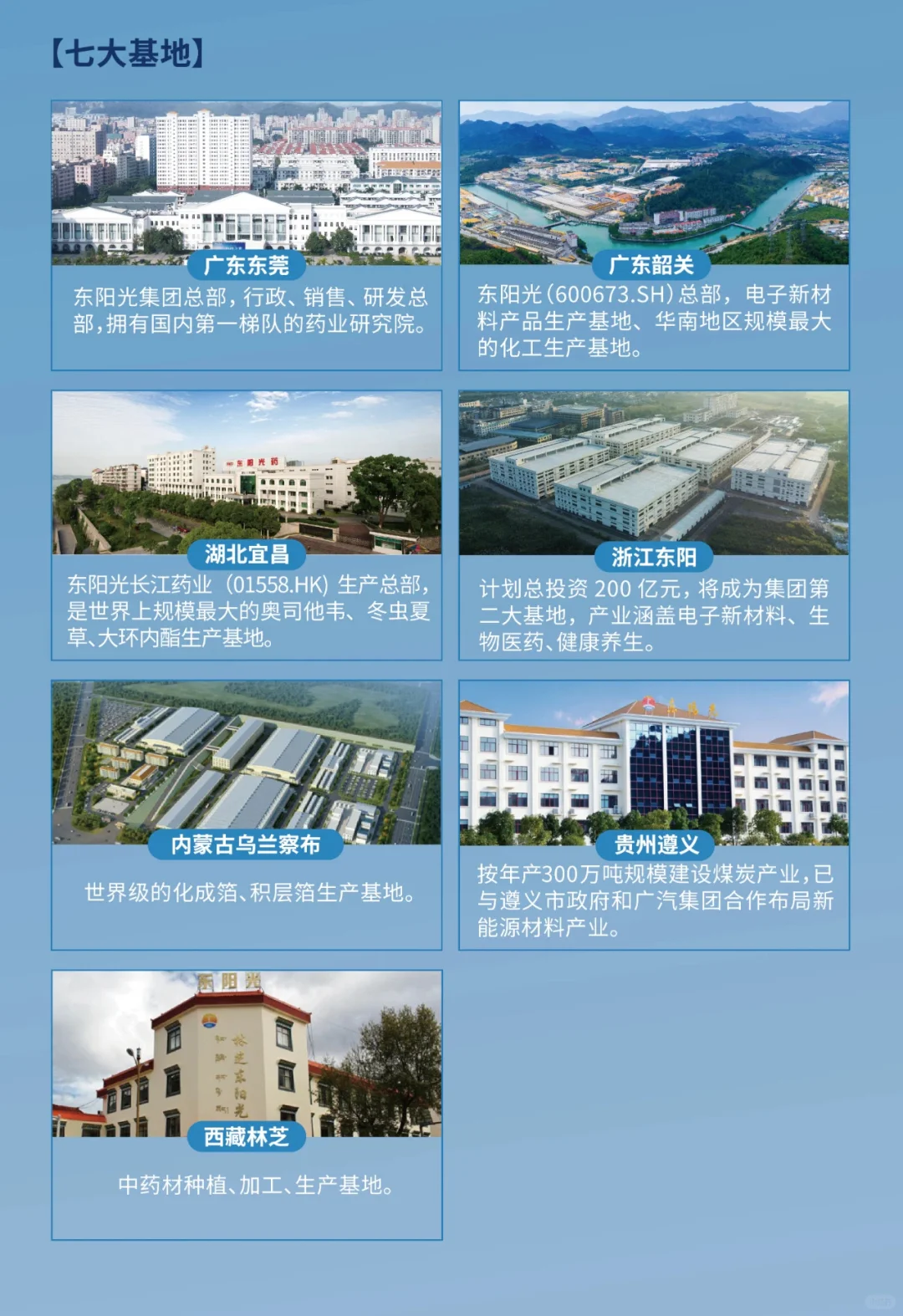 东阳光集团2025届春招开启！