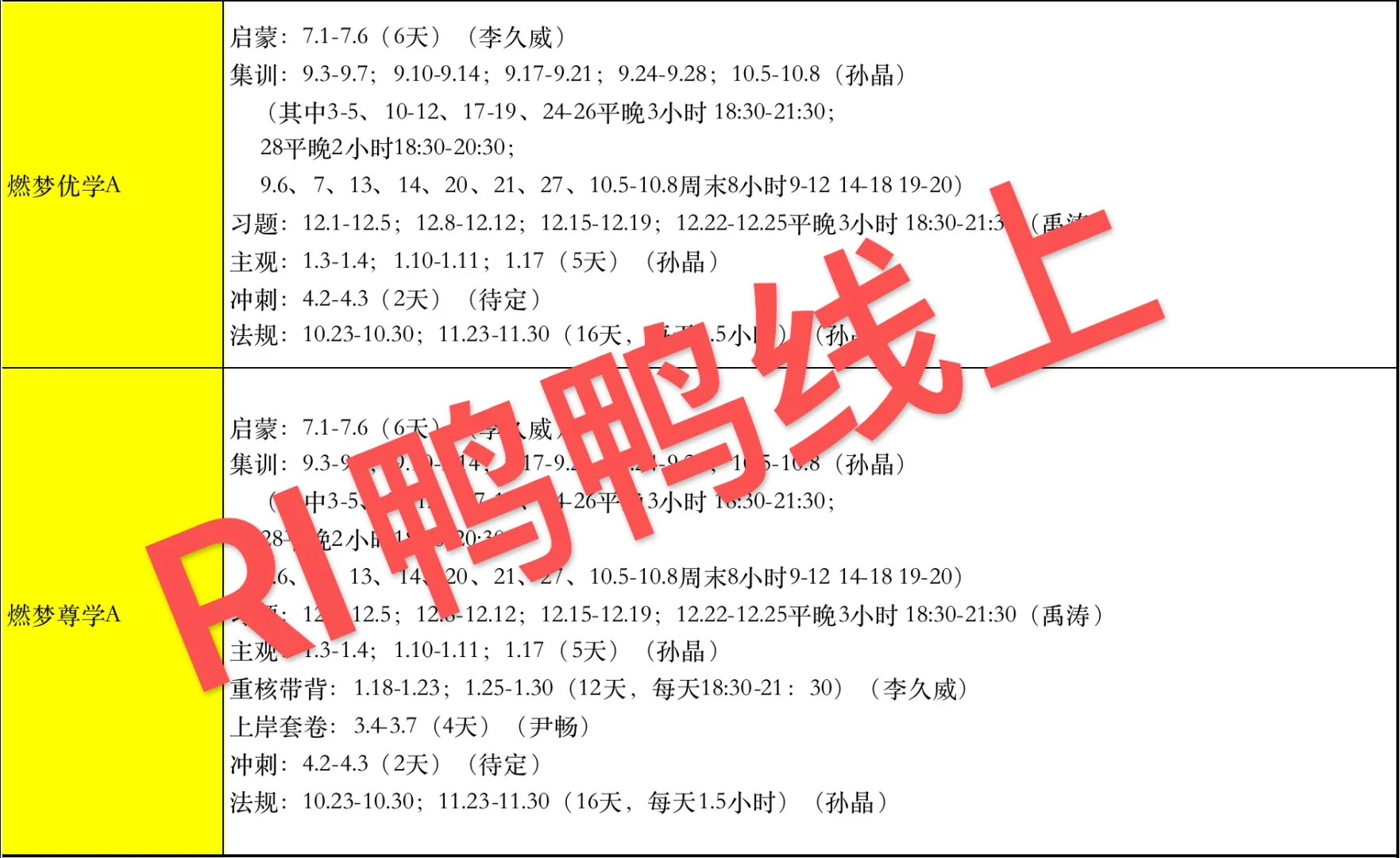 福建教综要考138.5，需要什么强度！