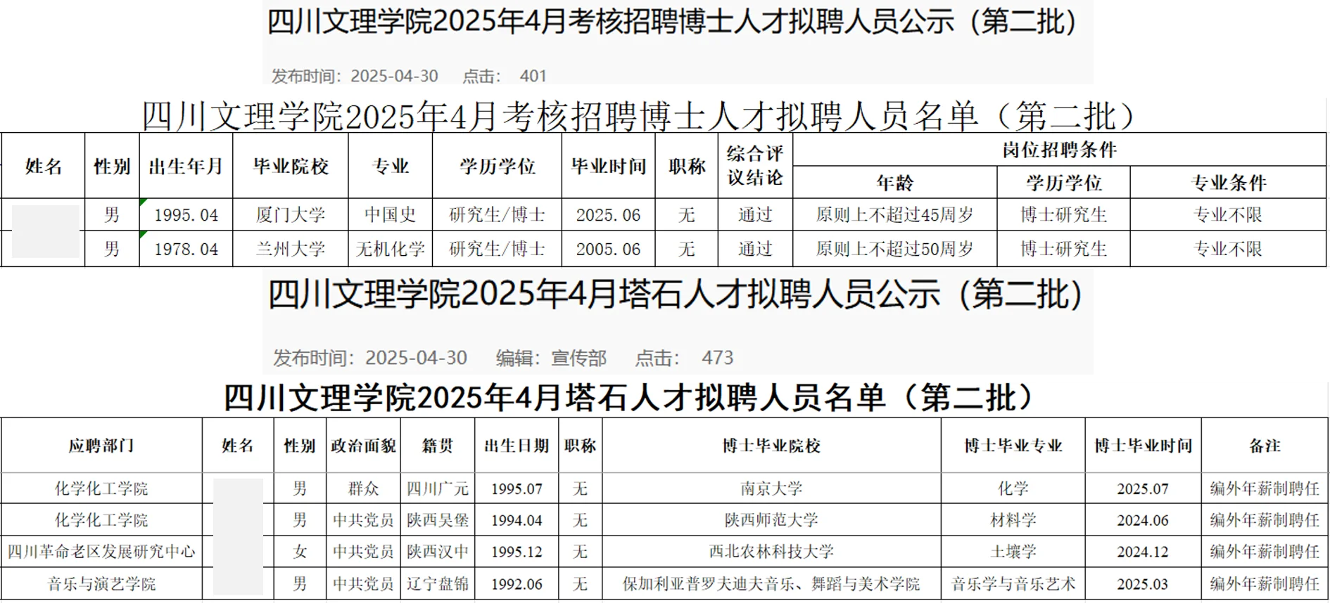 四川文理学院2025年博士人才拟聘公示第五批