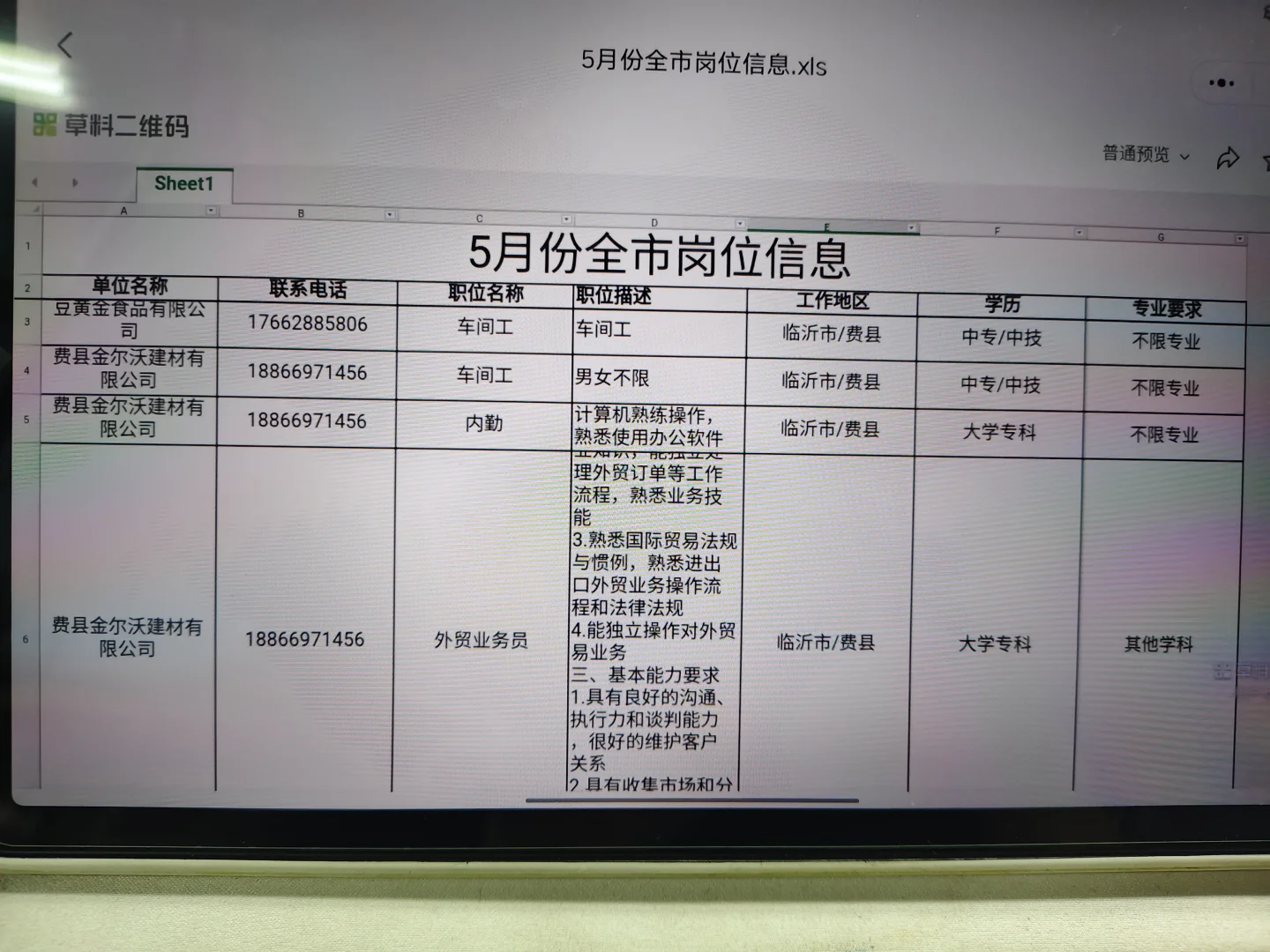 好多岗位 为什么我没有找到工作