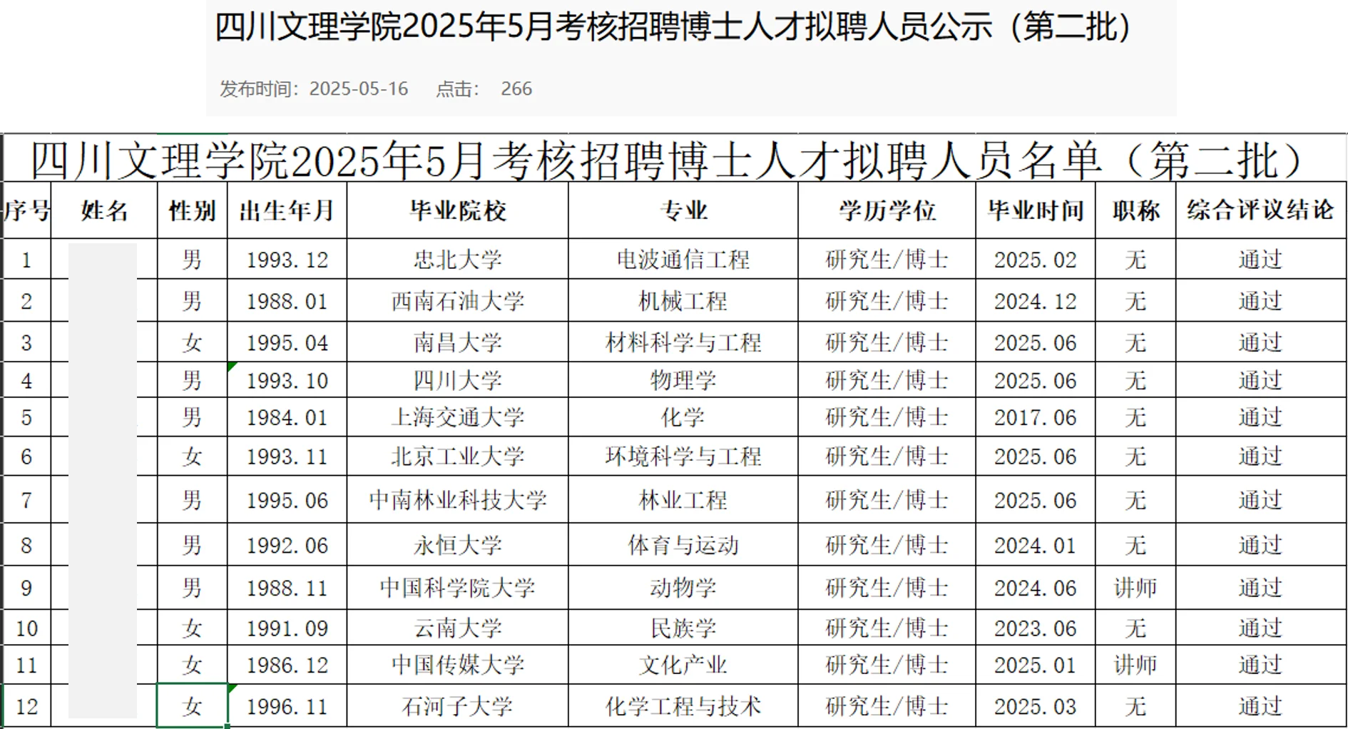 四川文理学院2025年博士人才拟聘公示第五批