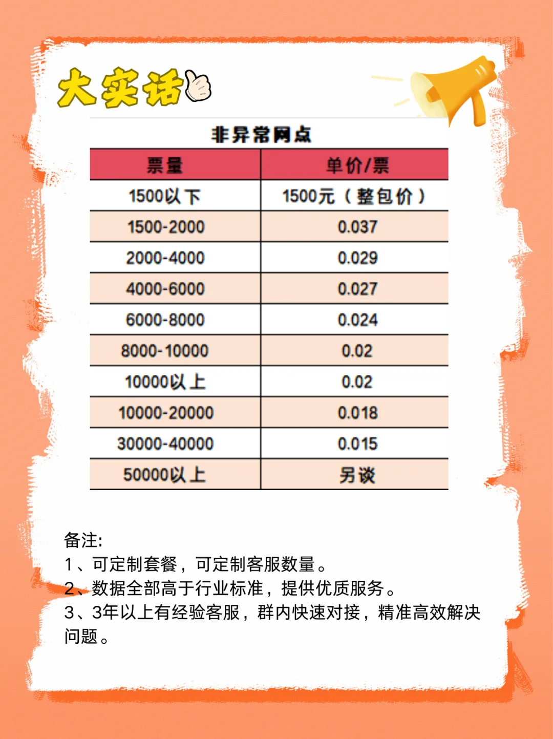 客服成本对比：自聘vs外包