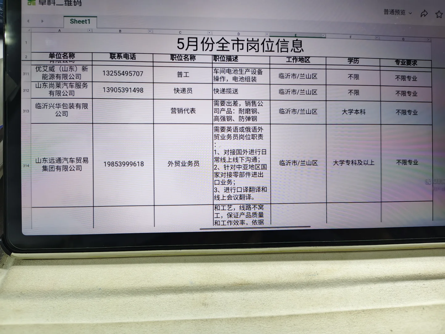 好多岗位 为什么我没有找到工作