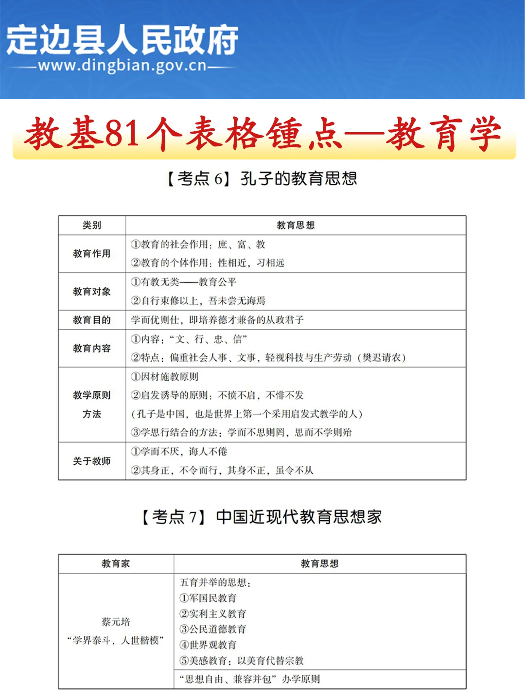 有点恶心😭榆林定边县教师招聘，政侧改了