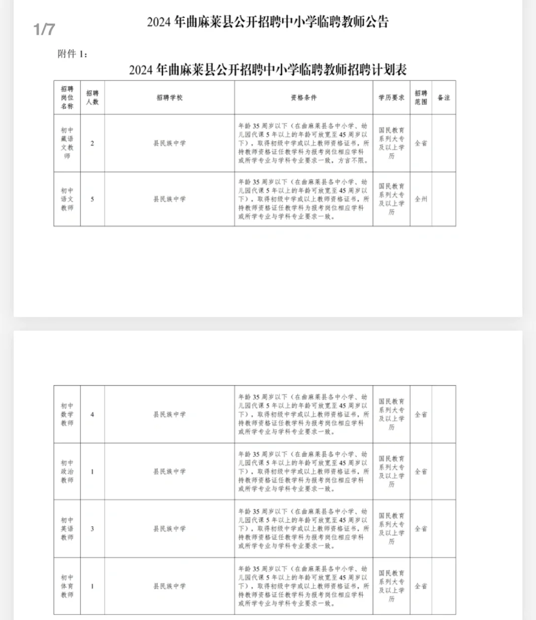 曲麻莱县公开招聘中小学临聘教师