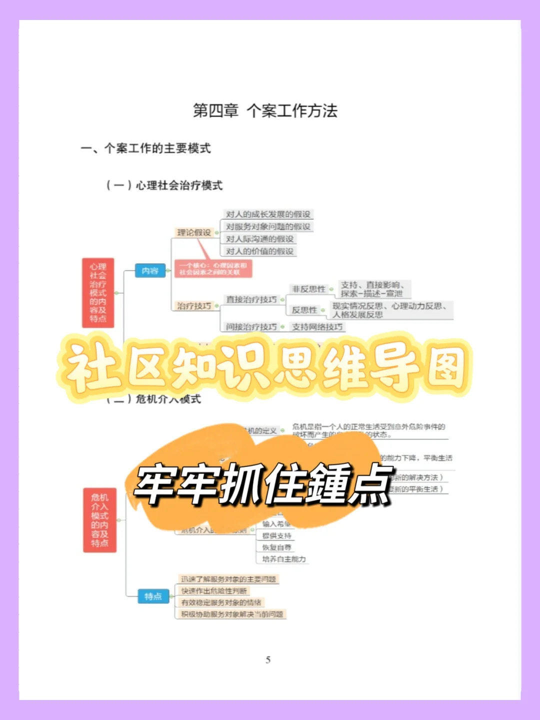 25社区招聘，端午节放心玩，反正重复率90%