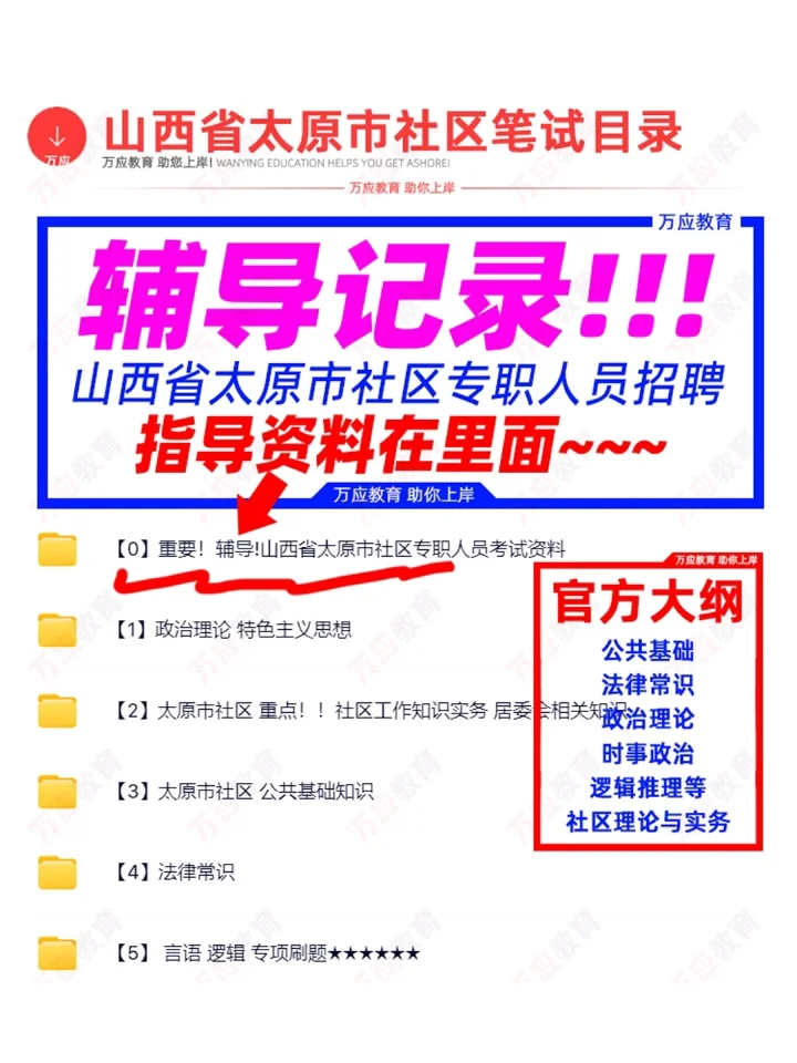 万柏林区公开招(选)聘社区专职工作人员资料