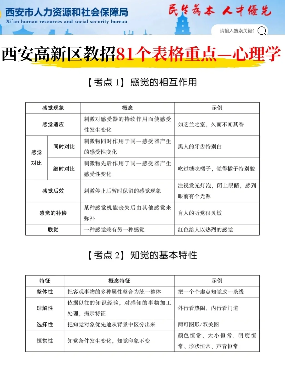 西安高新区教师招聘极简背诵版一次过的心得