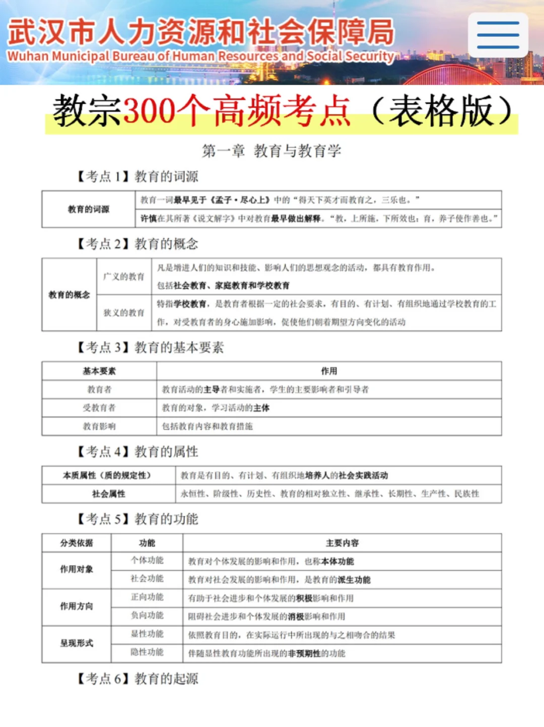 25东湖高新区教师招聘其实挺水的（差生版）