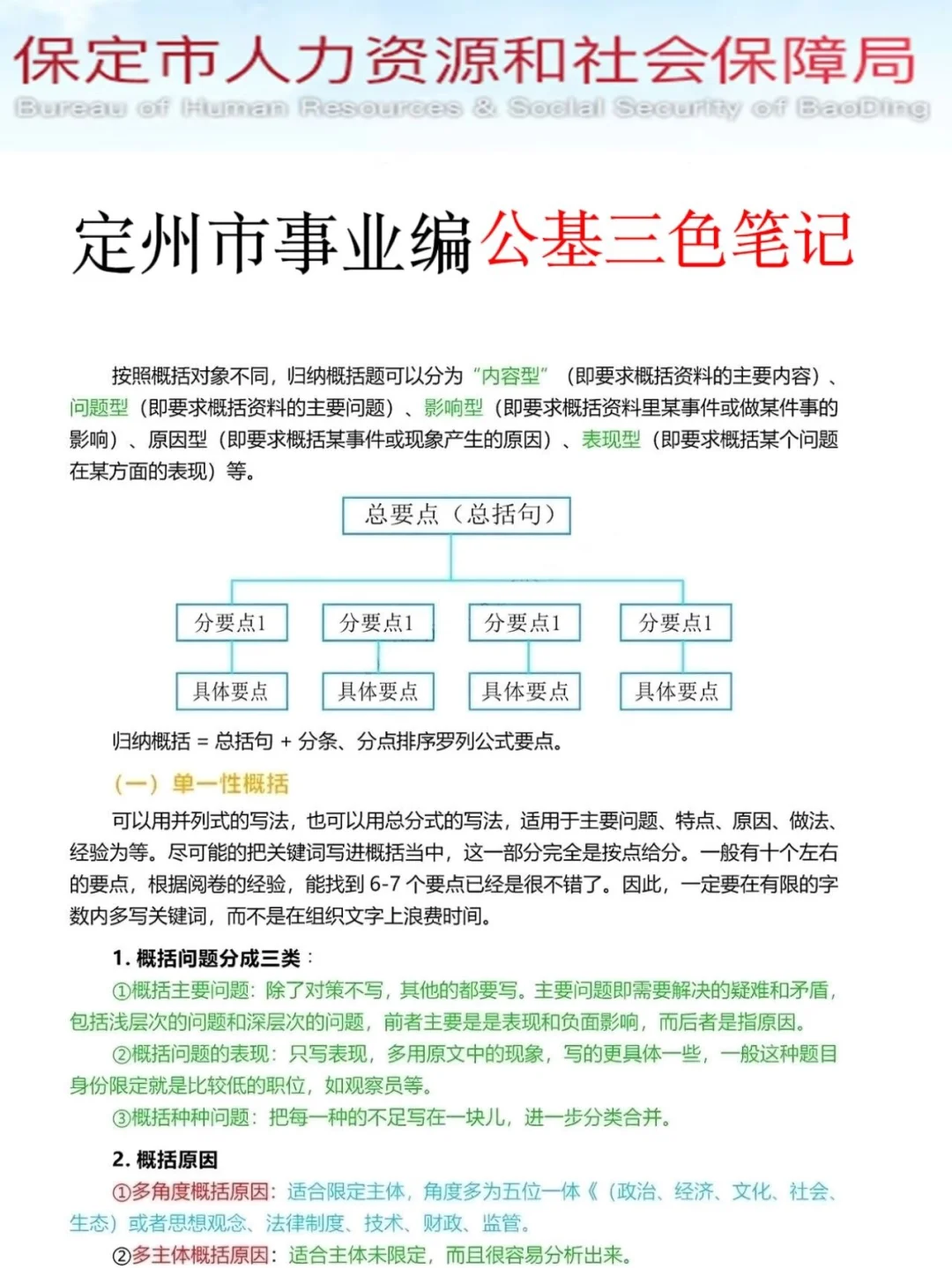 6.28保定市定州事业单位其实挺水的（差生版）