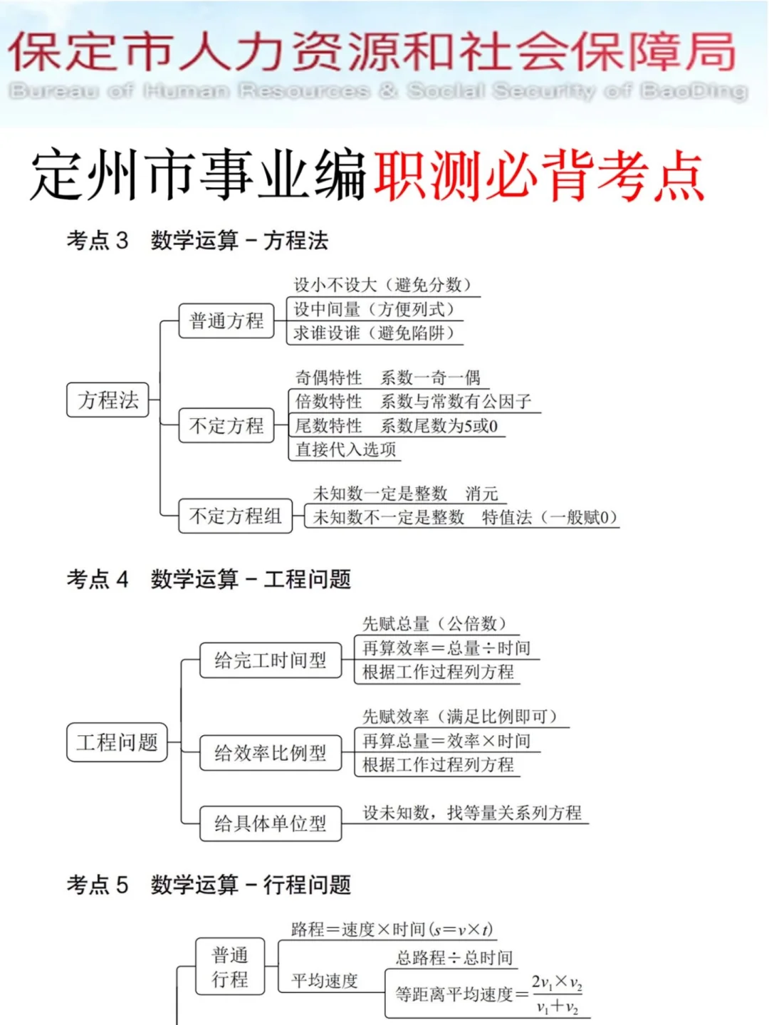 6.28保定市定州事业单位其实挺水的（差生版）