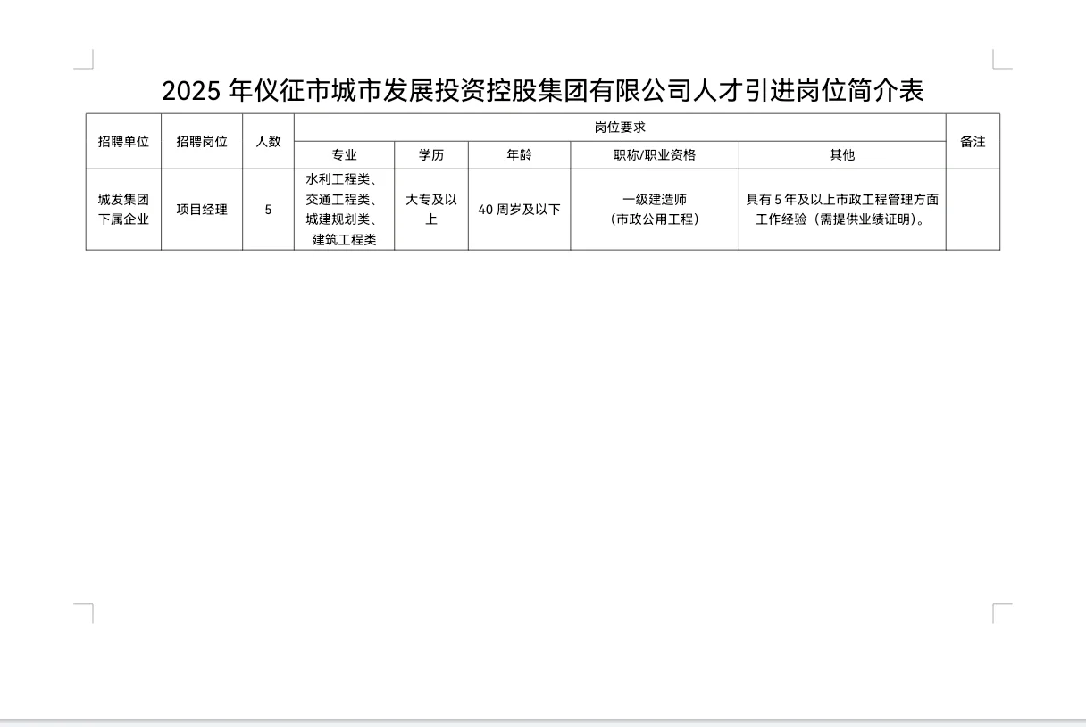 这社会多疯狂，大专也可以人才引进了？
