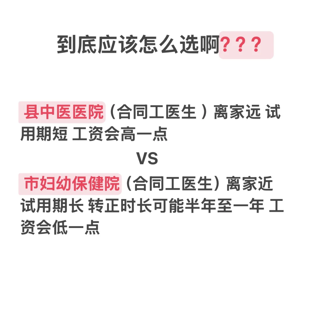 学医的到底应该怎么选啊