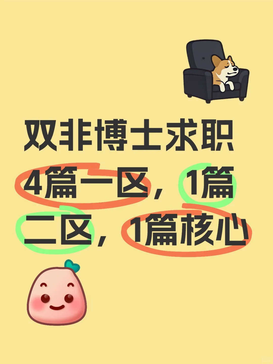 双非博士找工作