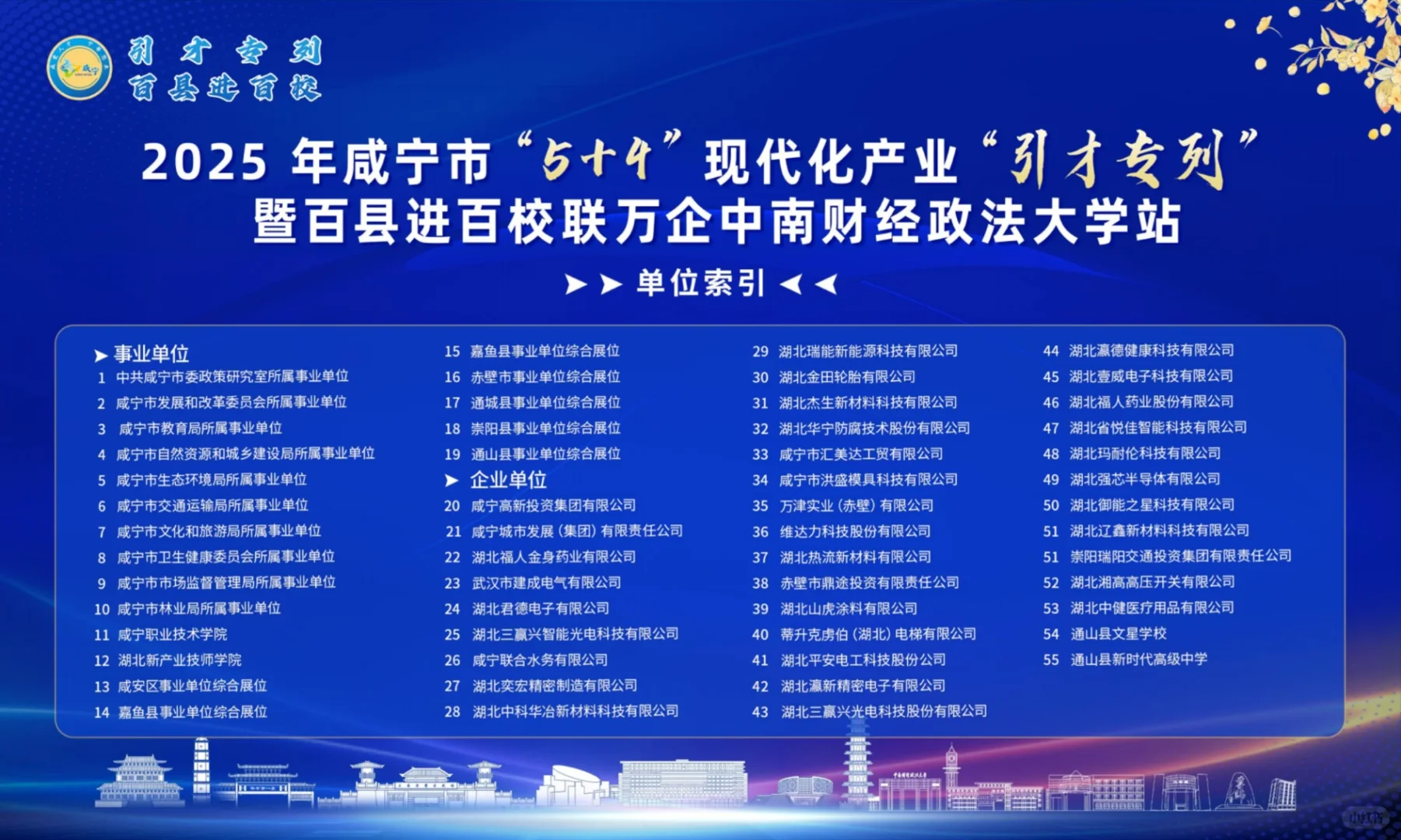 【2025年咸宁市“5+4”现代化产业“引才专