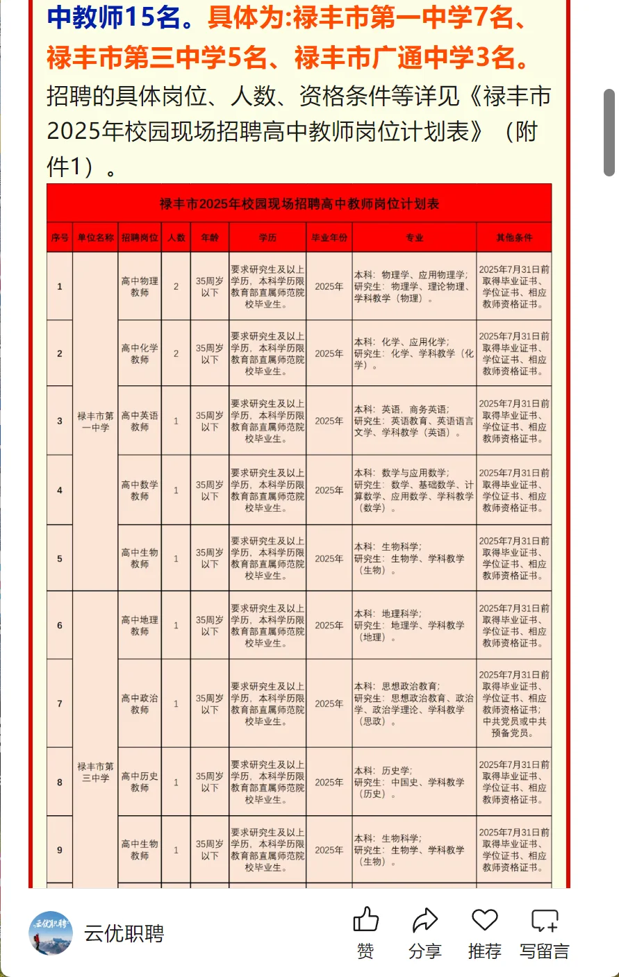 楚雄州禄丰市教育体育局2025年校园招聘
