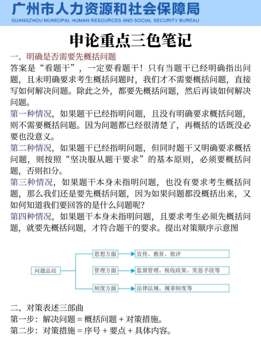 25广州人社局，今年是蕞简单的一年!