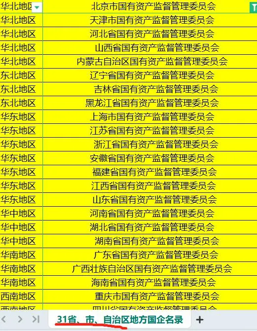 央国企名录和招聘地址