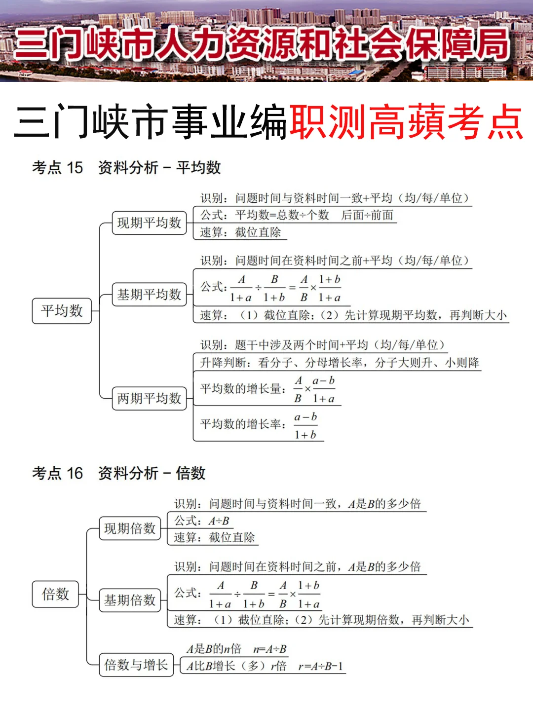 三门峡市事业编小道消息，有点心疼6.28考生