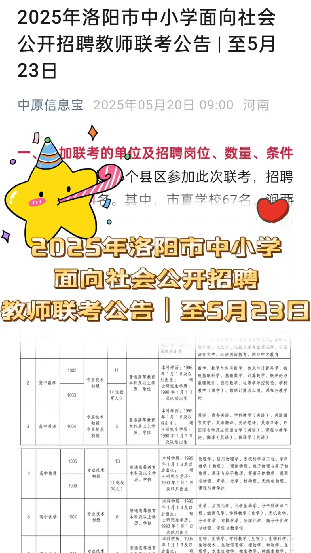 2025年洛阳市中小学面向社会公开招聘教师
