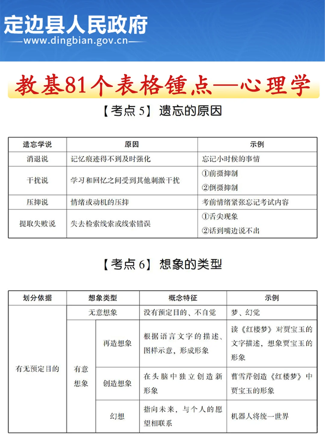 有点恶心😭榆林定边县教师招聘，政侧改了