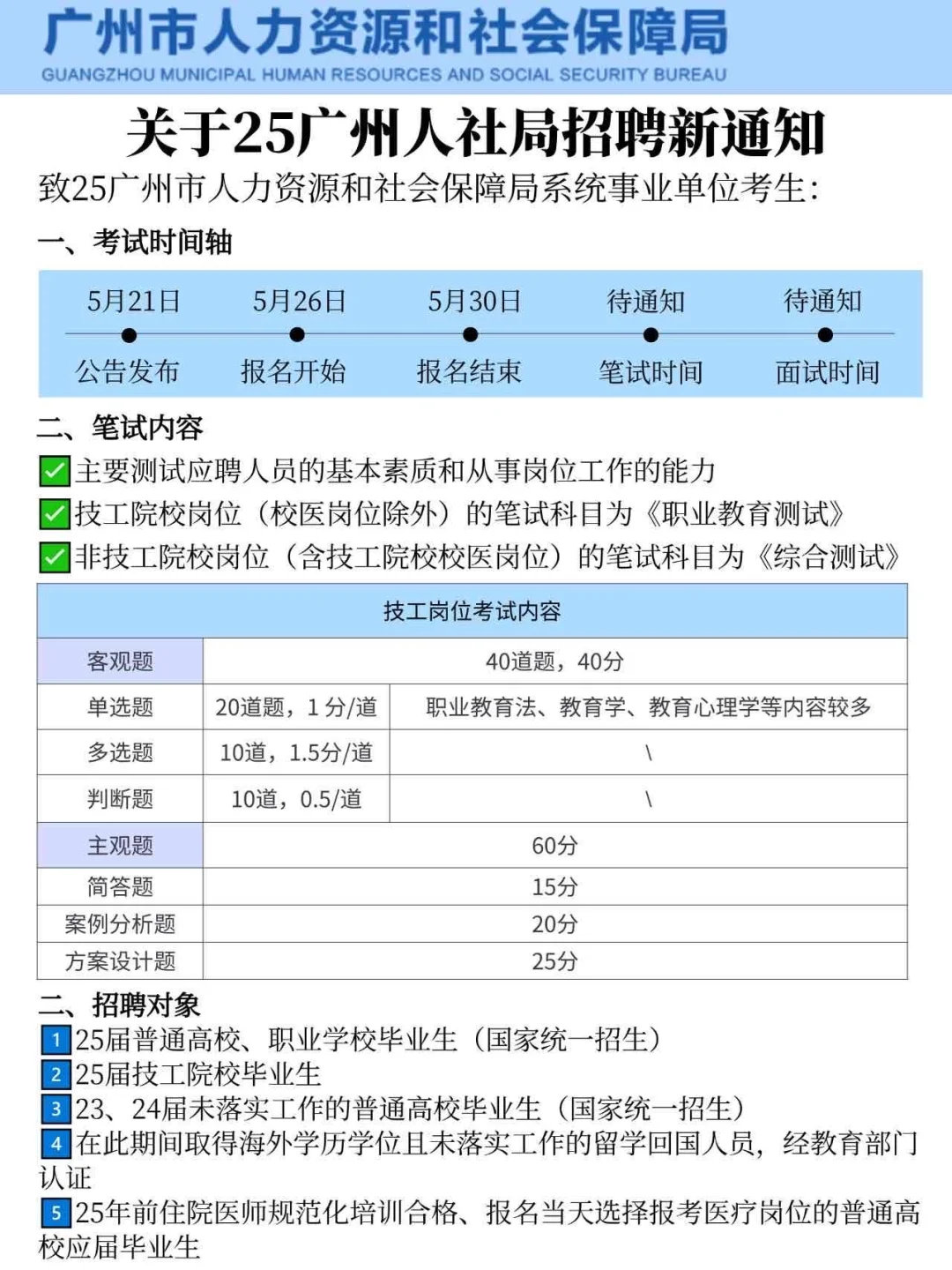 25广州人社局，今年是蕞简单的一年!