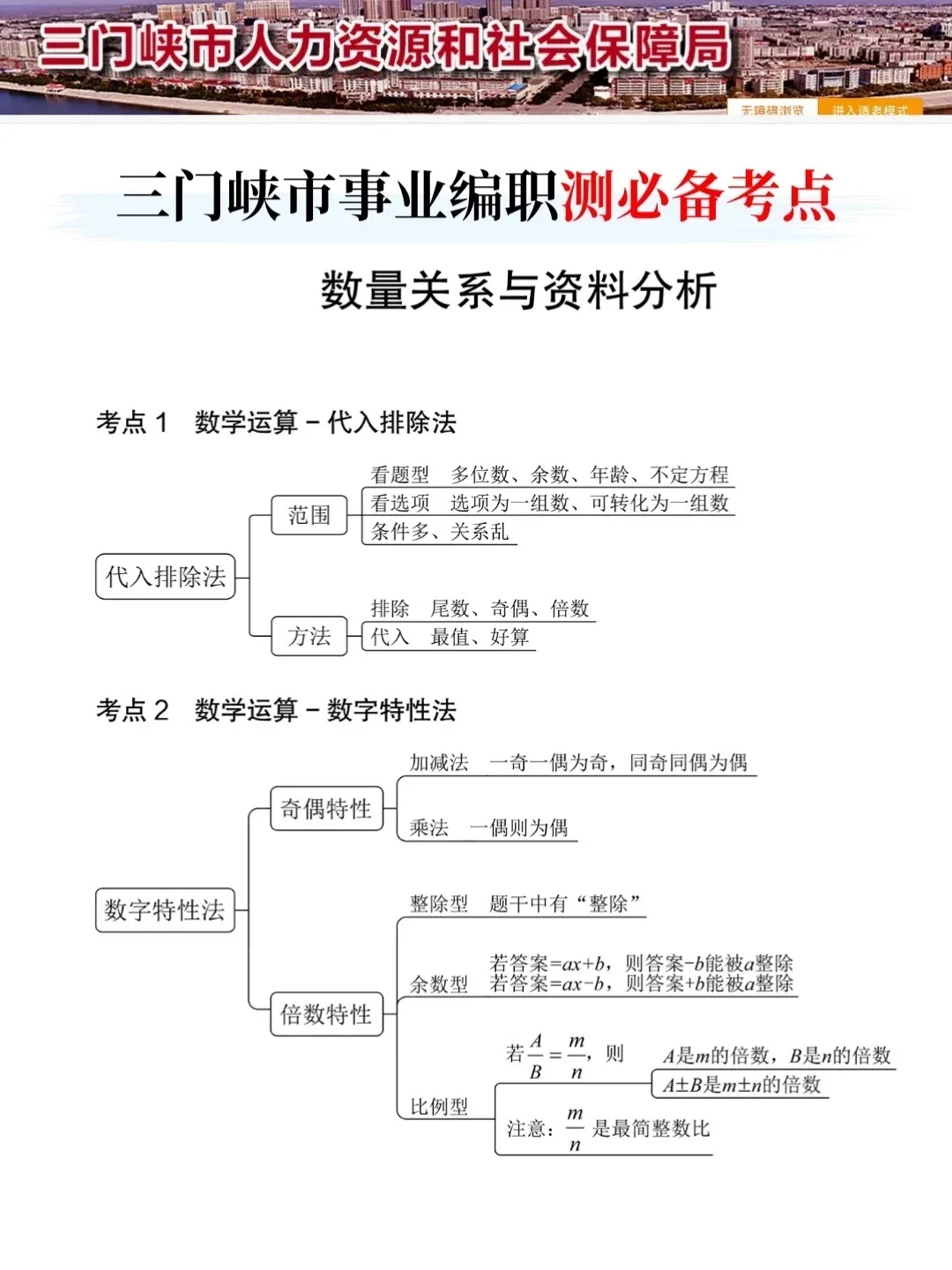 提醒一下，6.28三门峡市事业编官方出通知了