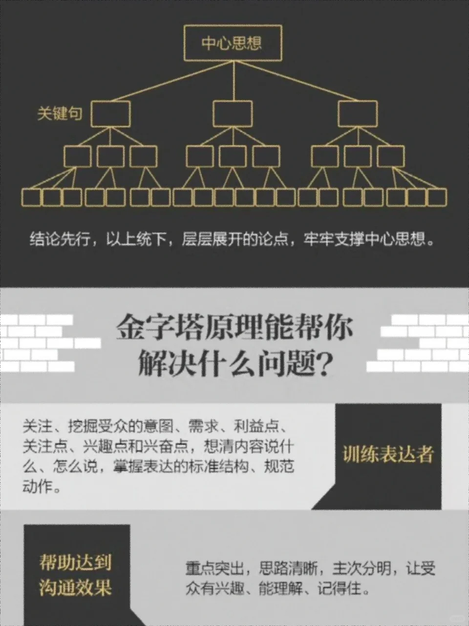 真心建议大家冲一冲新兴职业，工资高不内卷