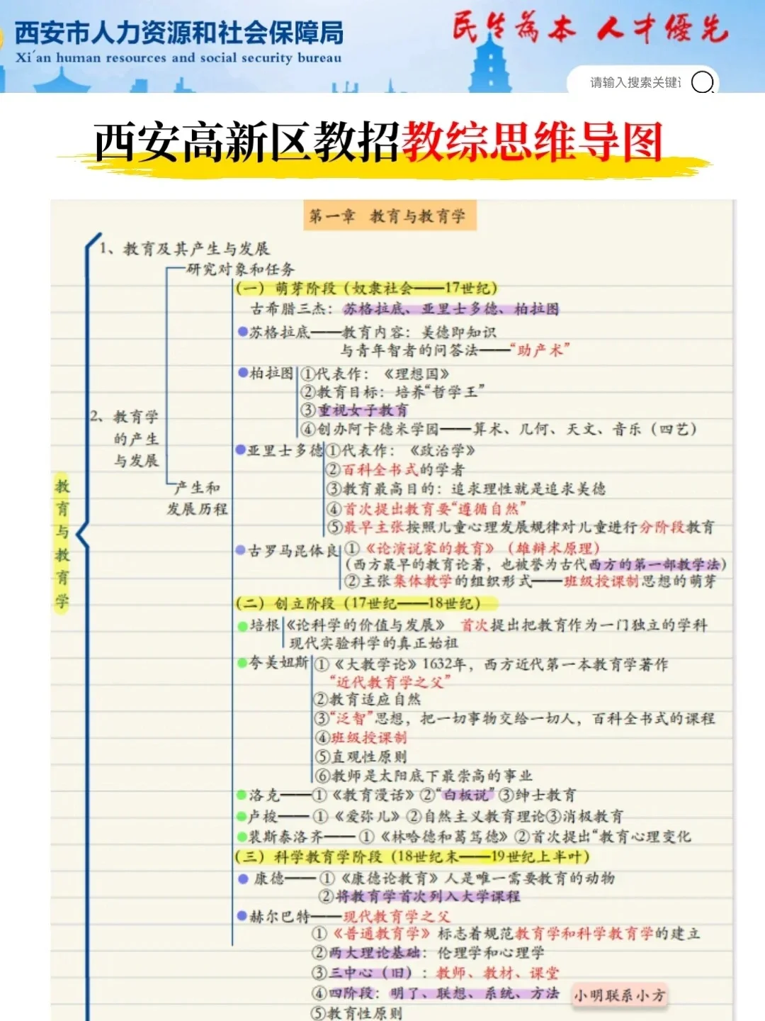 西安高新区教师招聘极简背诵版一次过的心得