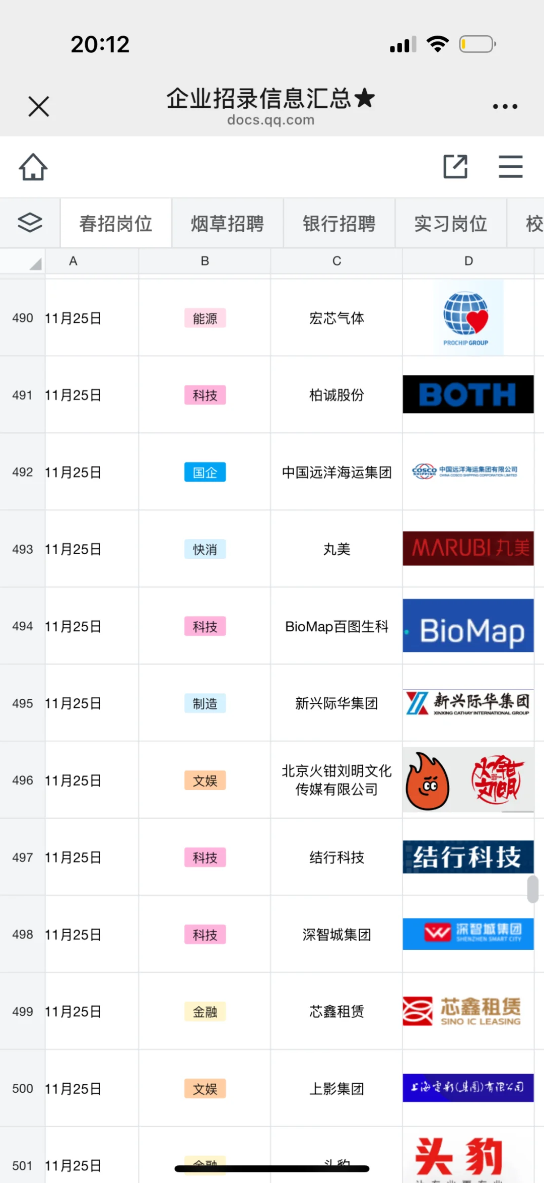 有想来互联网大厂运营岗试试的宝子吗